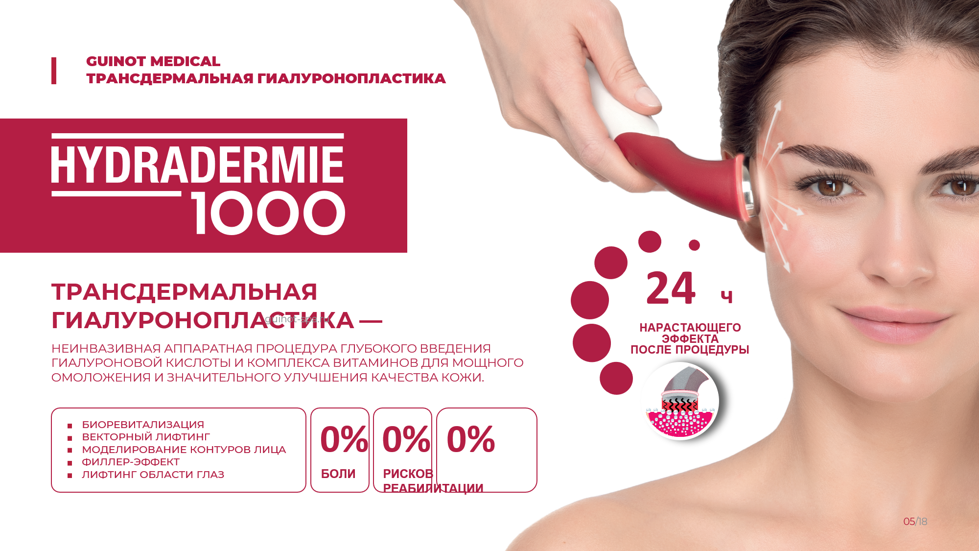 Процедуры аппаратные лицо