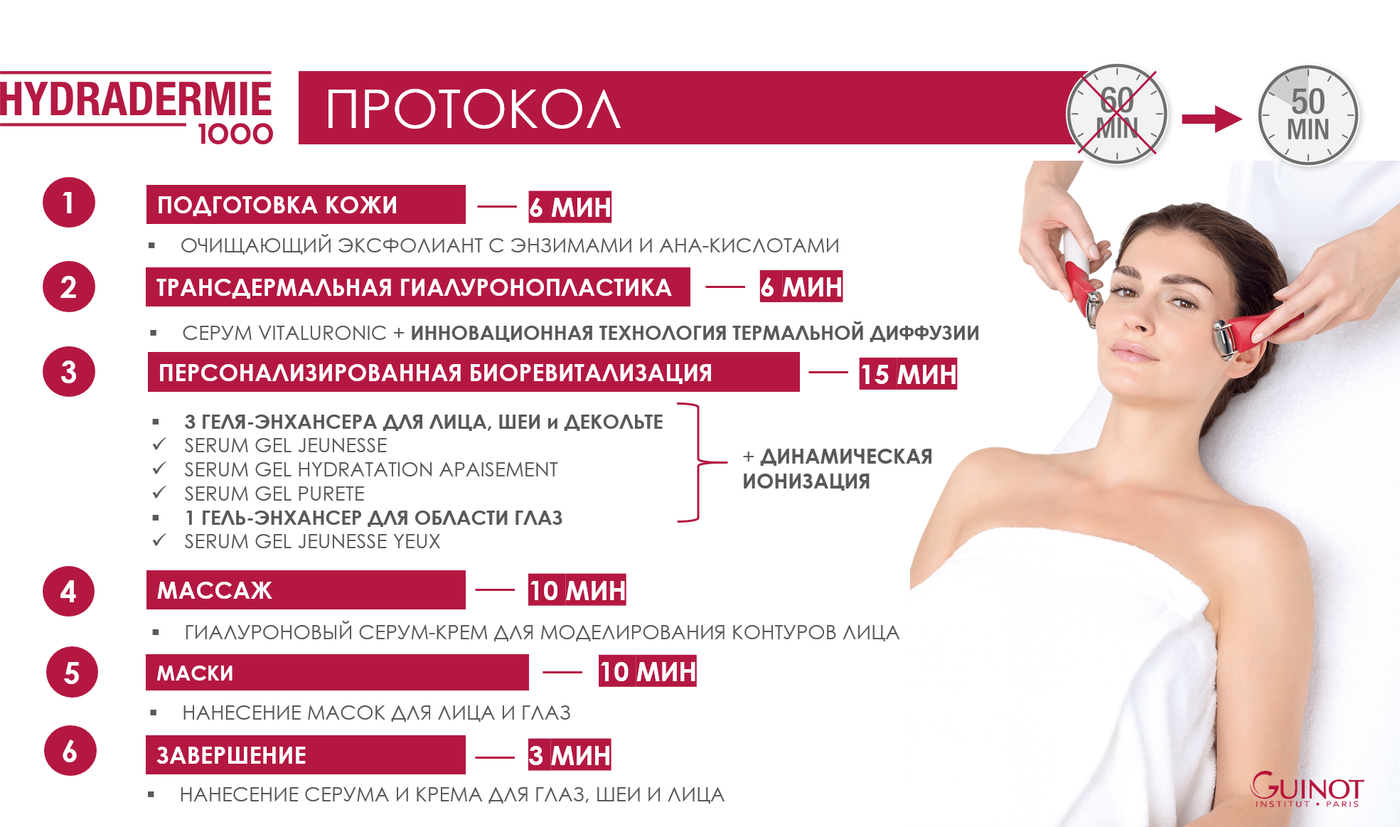 Процедуры аппаратные лицо