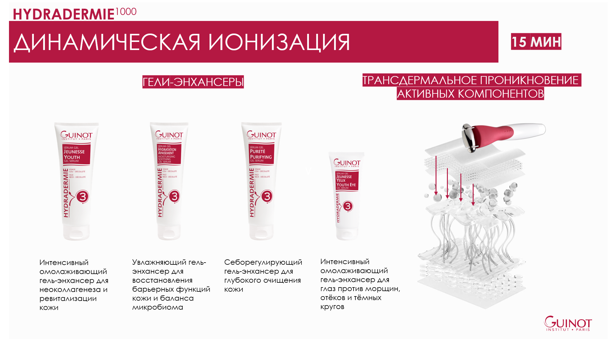 Процедуры аппаратные лицо