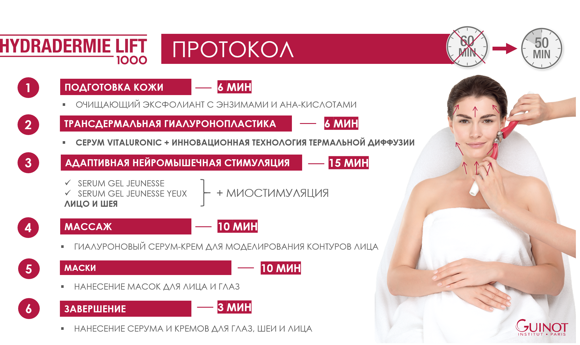 Процедуры аппаратные лицо